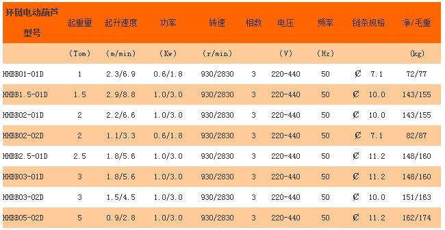 產品詳情展示圖