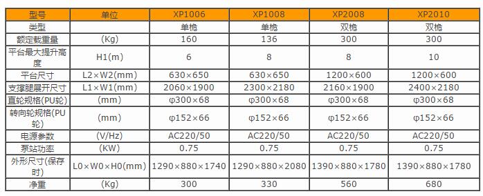 產品詳情展示圖