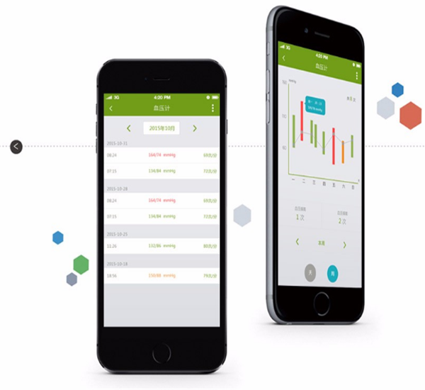 電子血壓計圖片展示