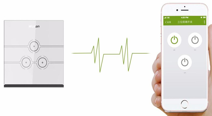 開(kāi)關(guān)03型展示