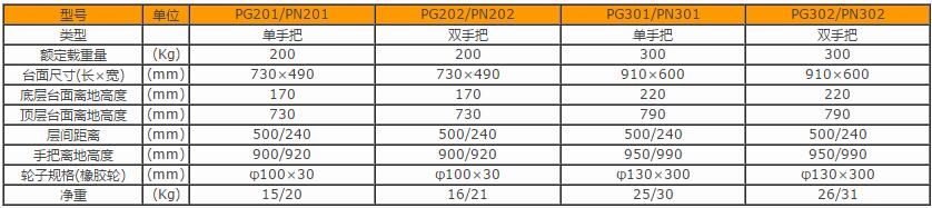 產品詳情展示圖