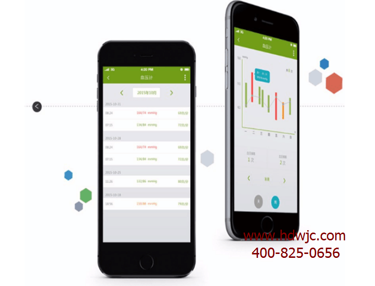 物聯(lián)電子血壓計