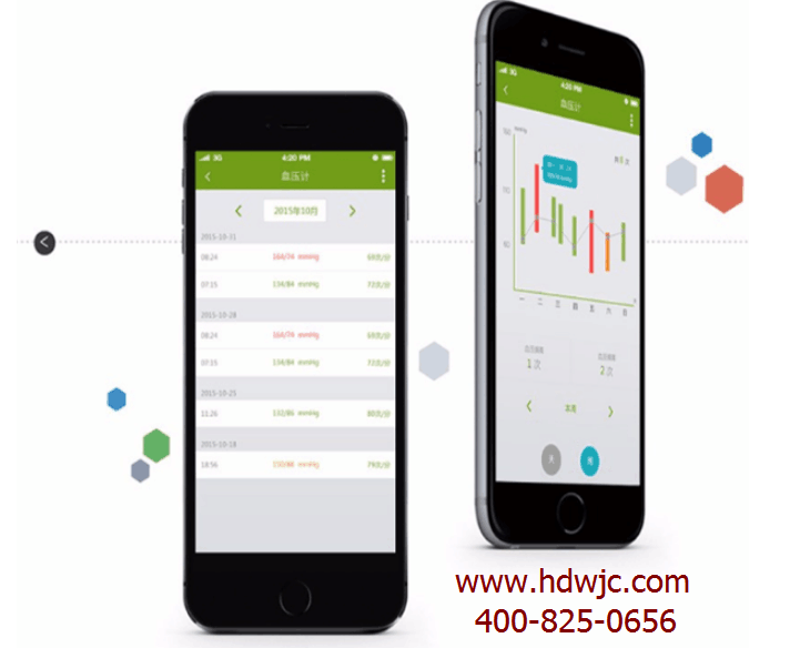 物聯牌電子血壓計