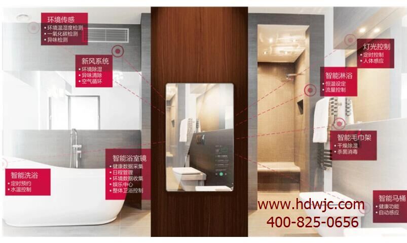 物聯(lián)智能魔鏡