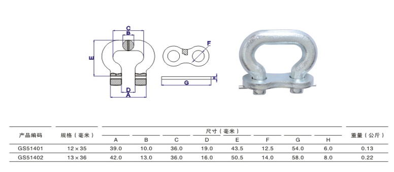 索具參數(shù)詳情