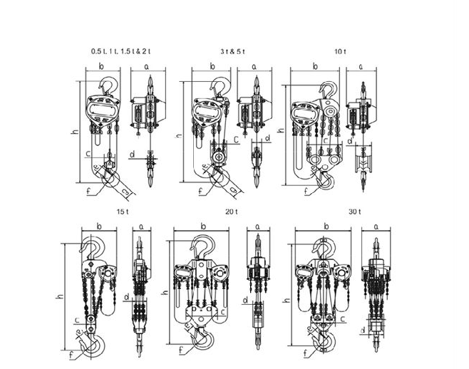 電動葫蘆平面圖
