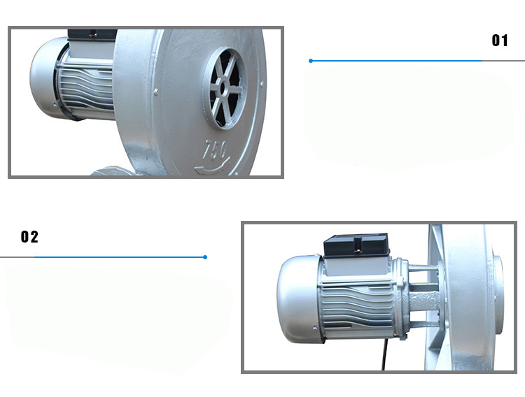 低噪聲強力中壓風機細節圖