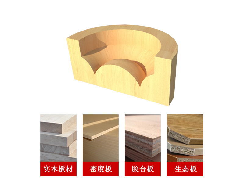 商品細節展示圖