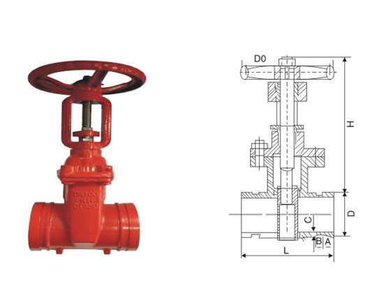 明桿閘閥參數圖