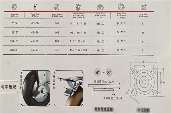 商品細節展示圖