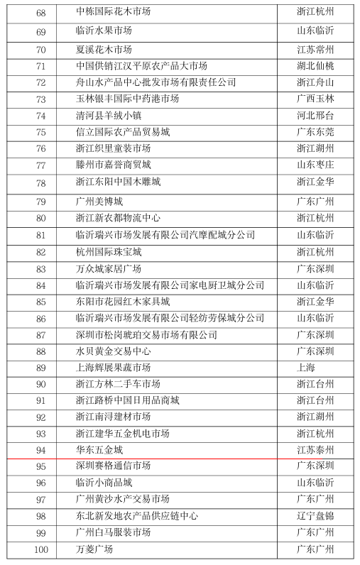 20251205-1764912938213050.png 微信圖片_20251205131938_49_96.png